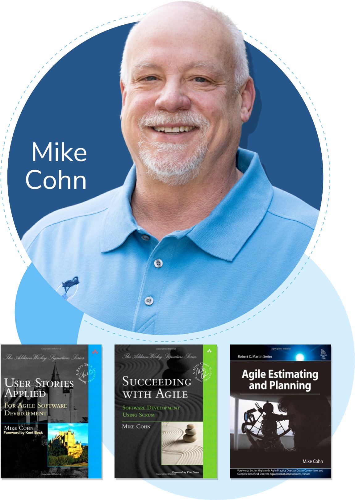 Mike Cohn and Books
