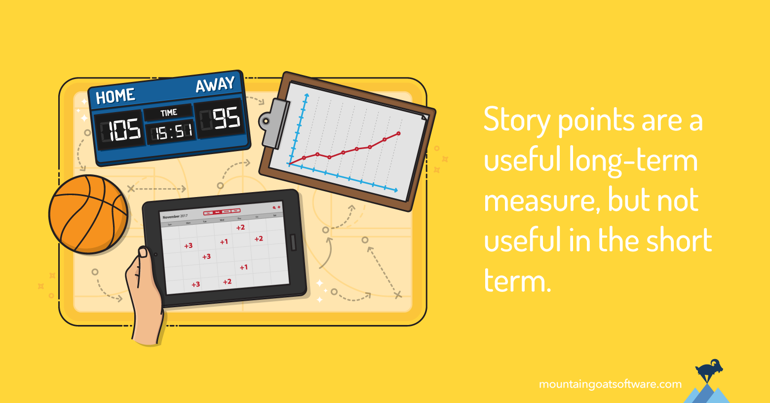 Why I Don’t Use Story Points for Sprint Planning