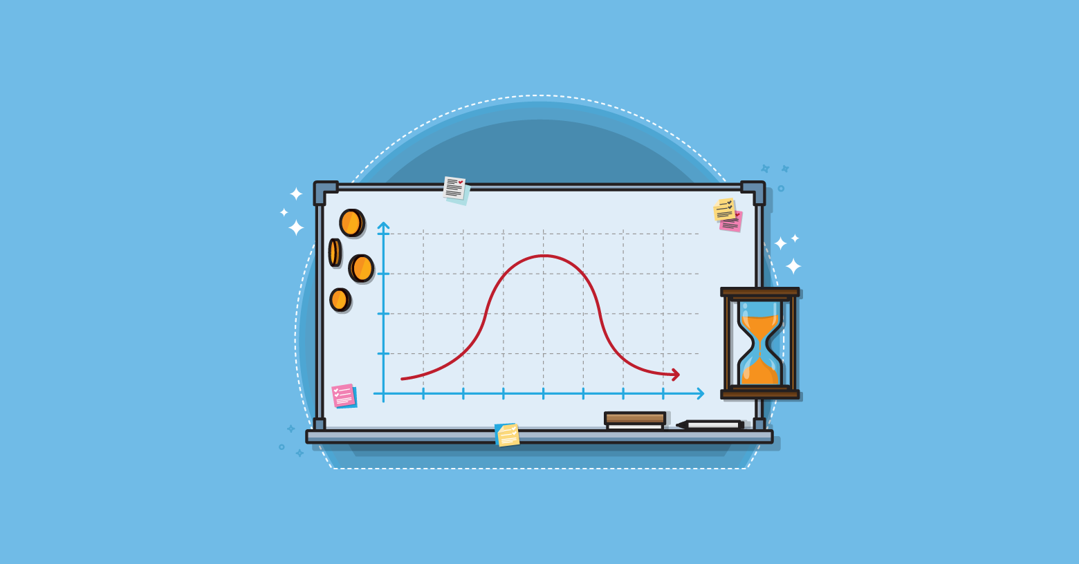 How Do Story Points Relate to Hours?