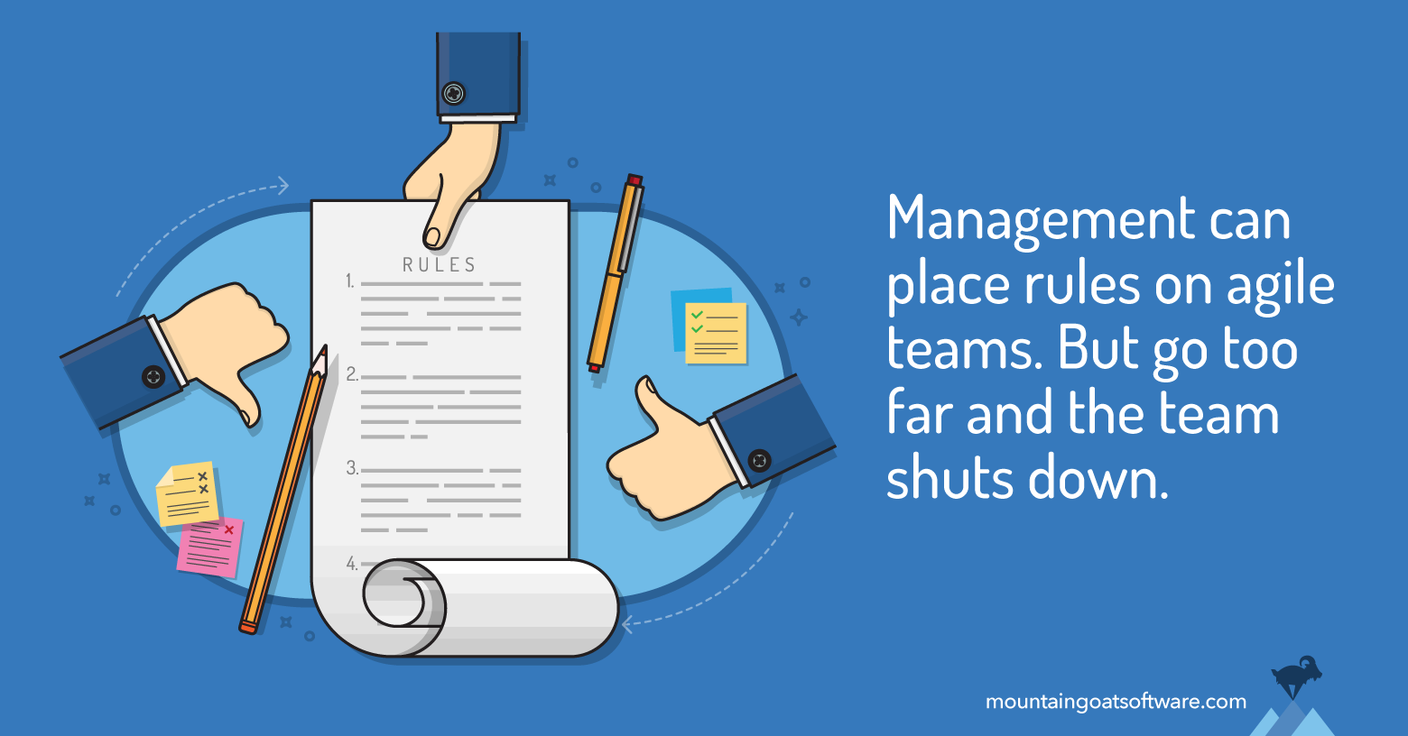 Placing Rules on Self-Organizing Teams