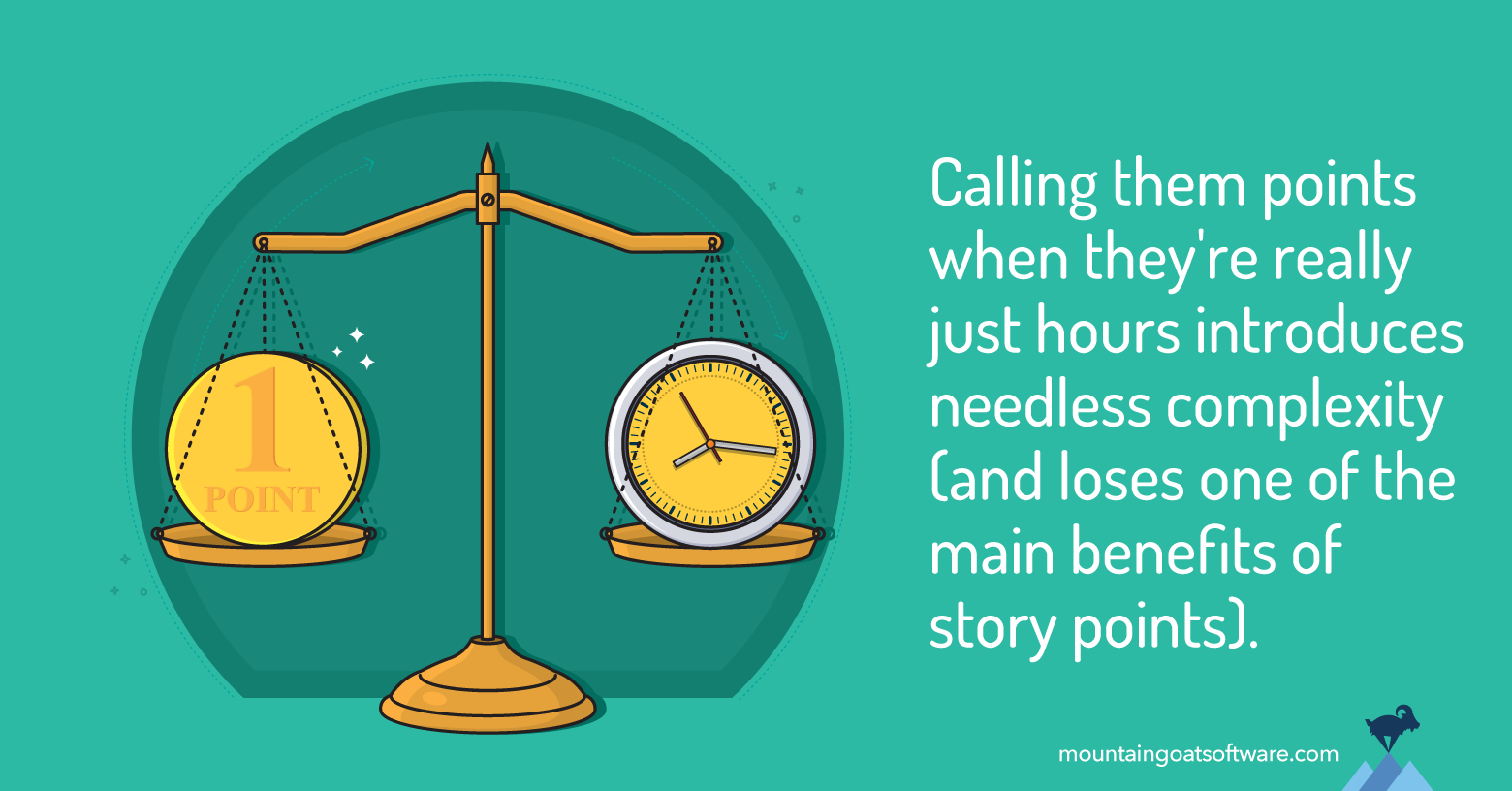 Don’t Equate Story Points to Hours