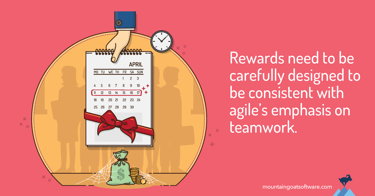 How to reward agile team performance