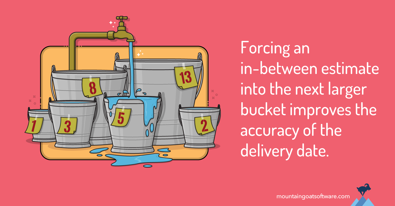 Forcing an in-between estimate into the next larger bucket improves estimate accuracy