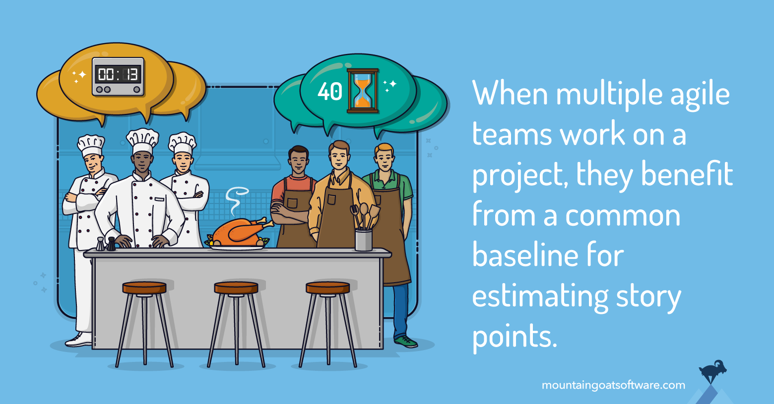  How to Estimate Story Points With Multiple Teams