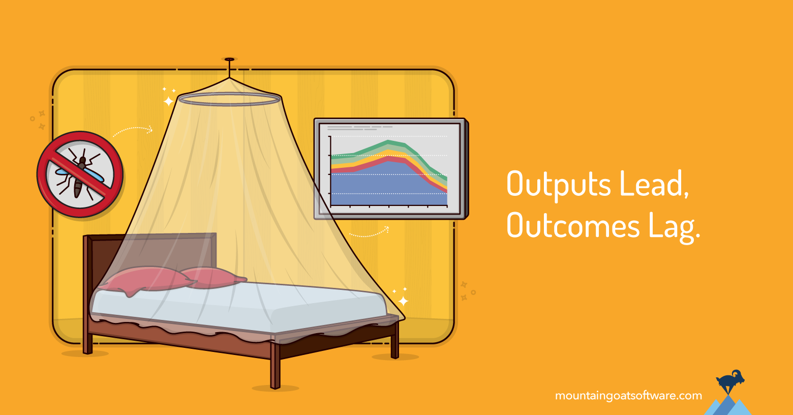 Is the Distinction Between Outcomes and Output Overdone?