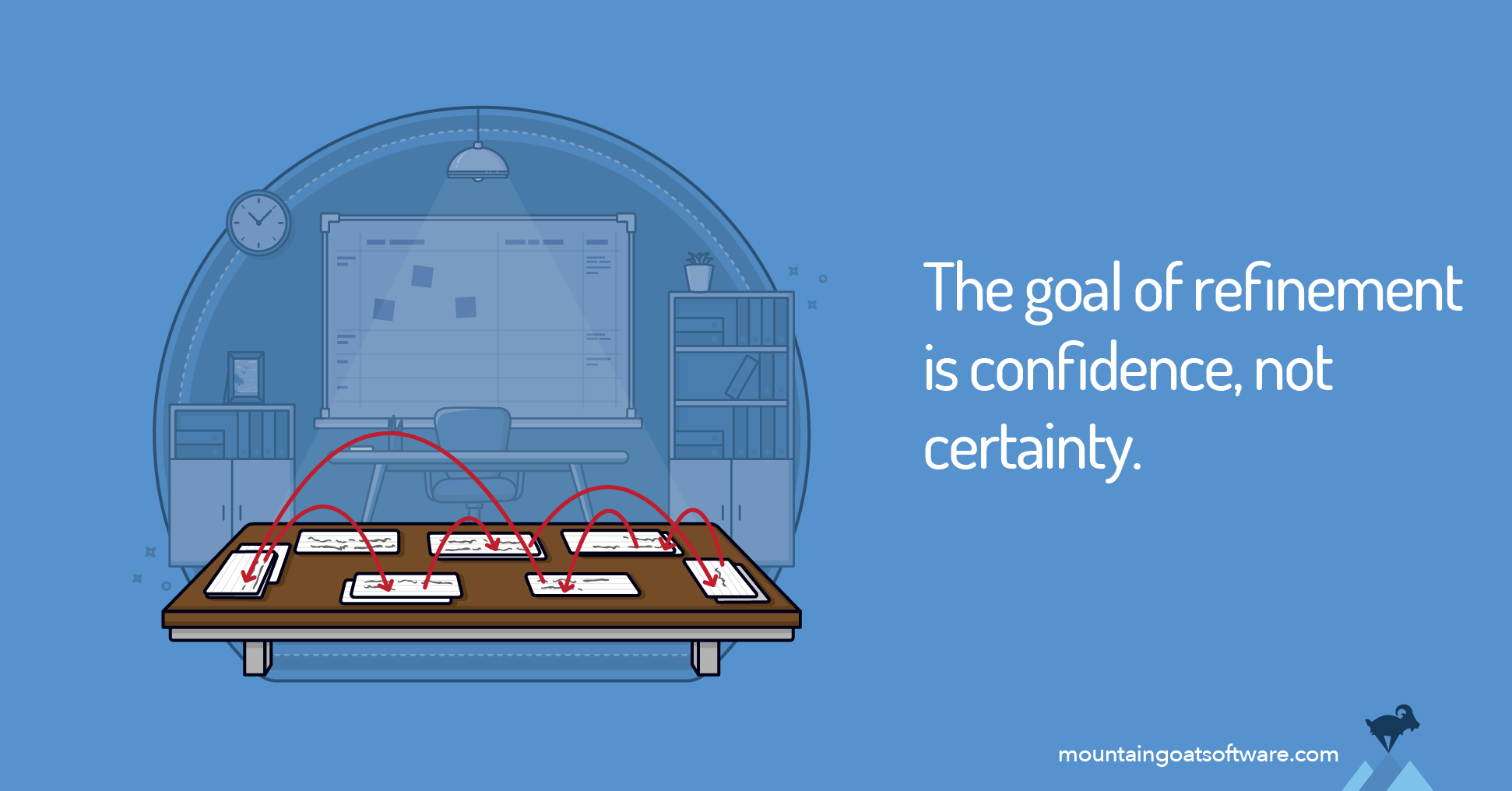 Rethink the Refinement Session: Less Time, Better Outcomes