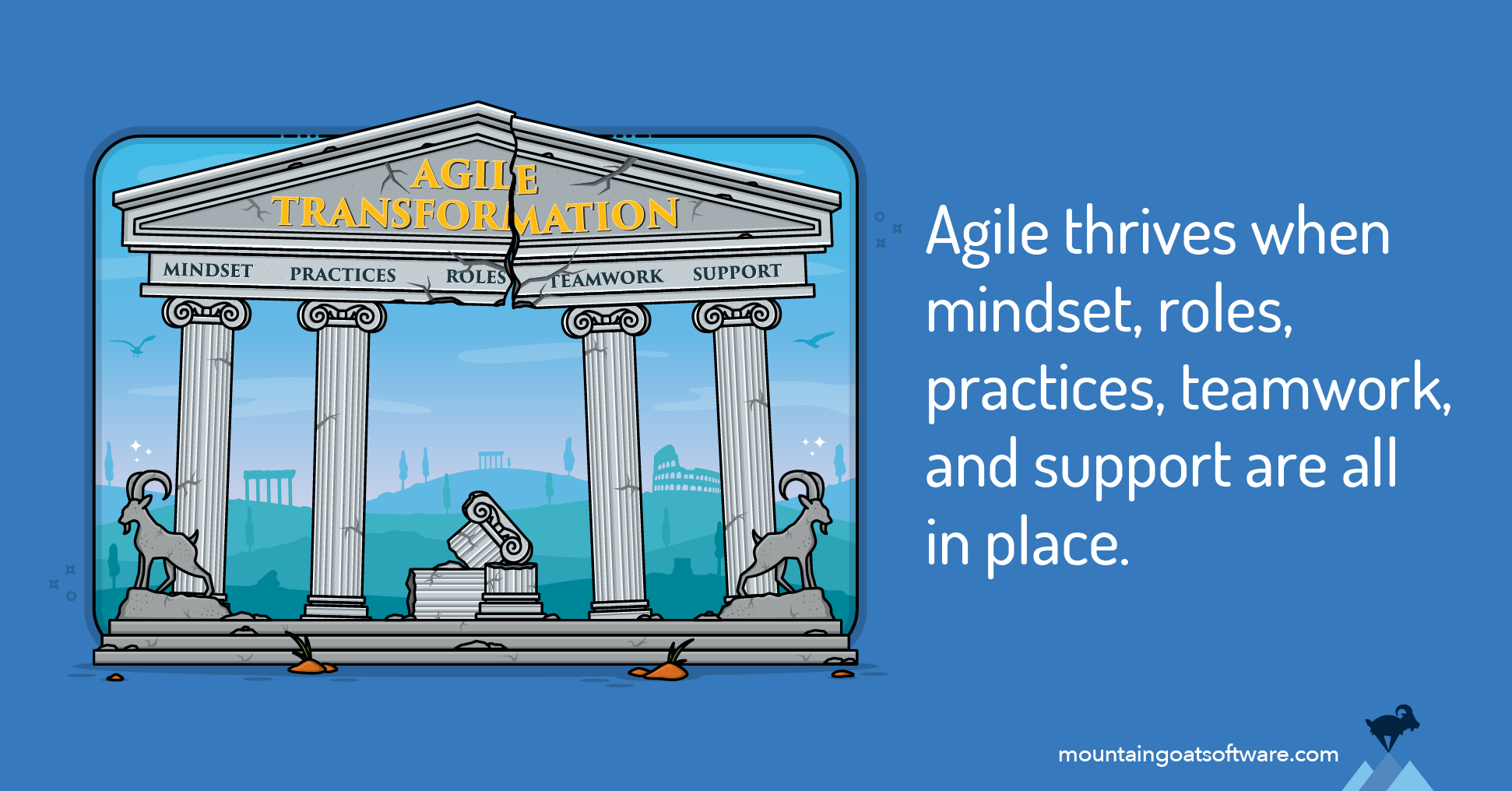 The Five Pillars of a Successful Agile Transformation