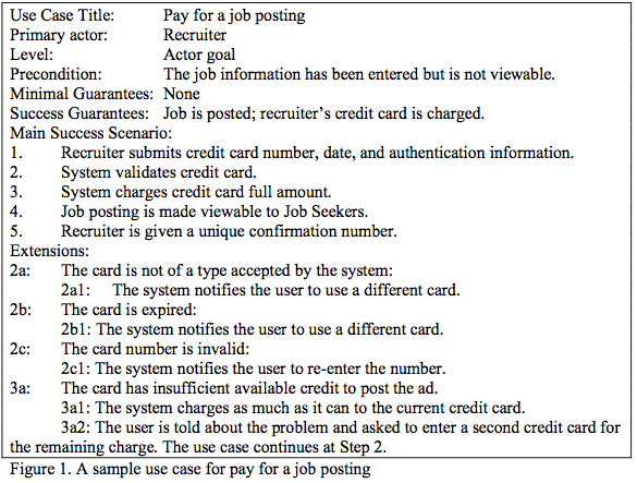 Estimating With Use Case Points