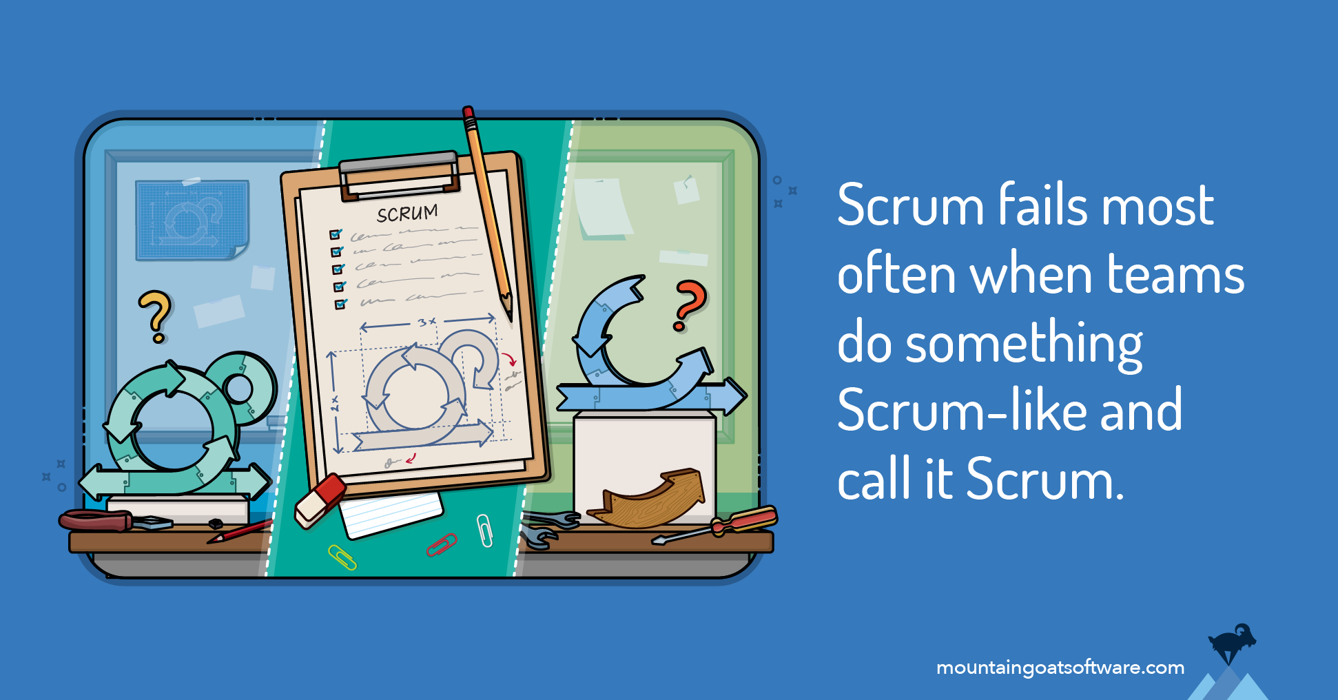 Are You Really Doing Scrum? A Practical Scrum Litmus Test
