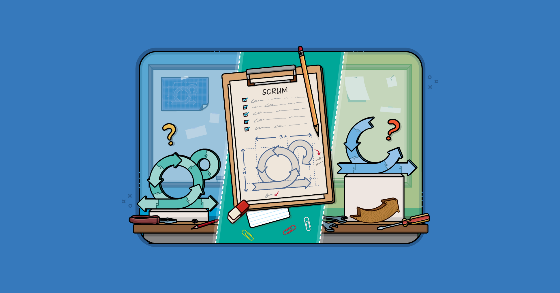 Are You Really Doing Scrum? A Practical Scrum Litmus Test