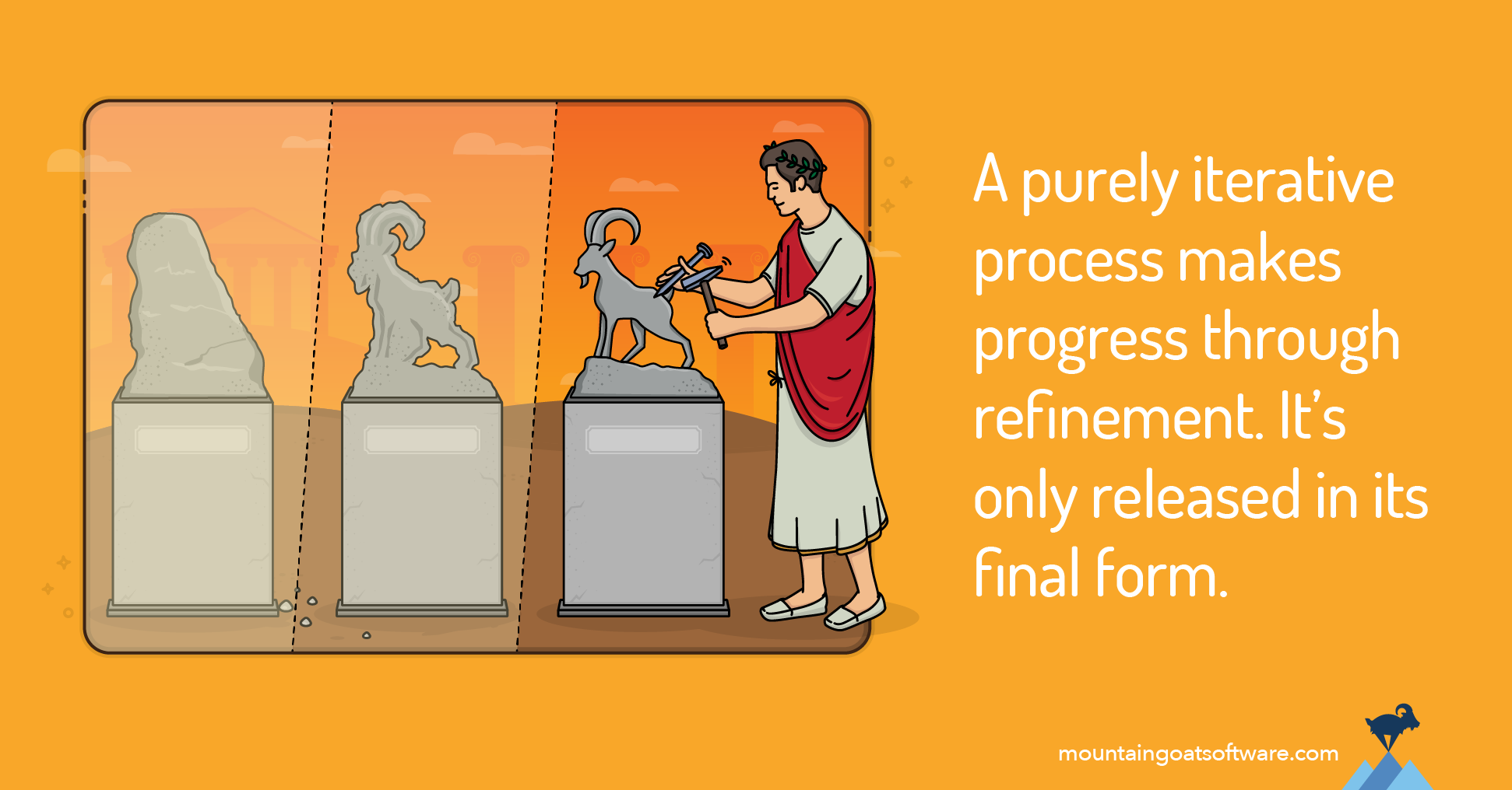 Iterative vs. Incremental Development: Why Agile Teams Need Both