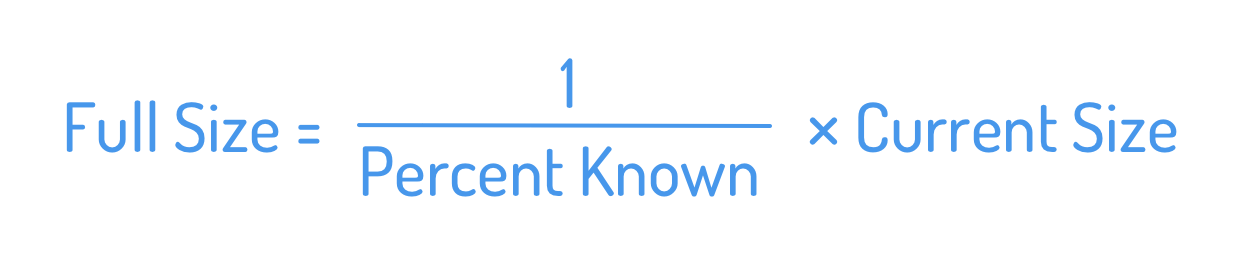 Math equation for calculating product size buffer