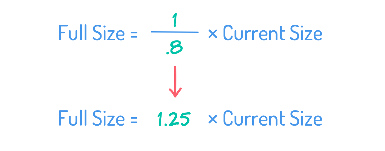 Math equation for calculating product size buffer with example