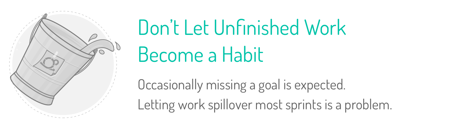 Agile teams get into trouble when unfinished work becomes a habit.