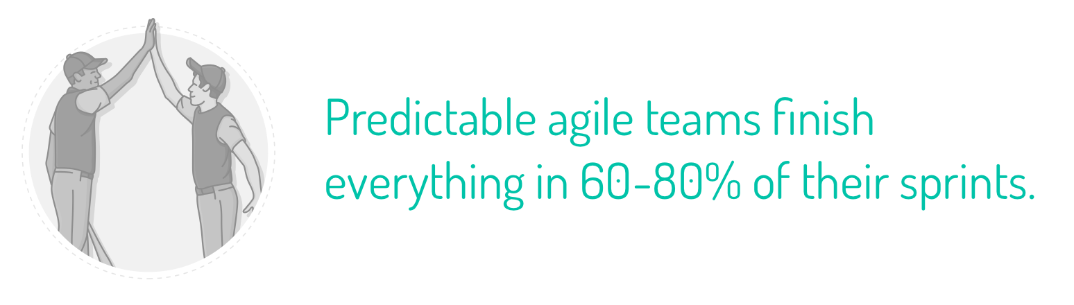 Predictable doesn't mean perfect. 60-80% of the time is good enough.