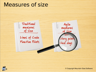 Agile Estimating