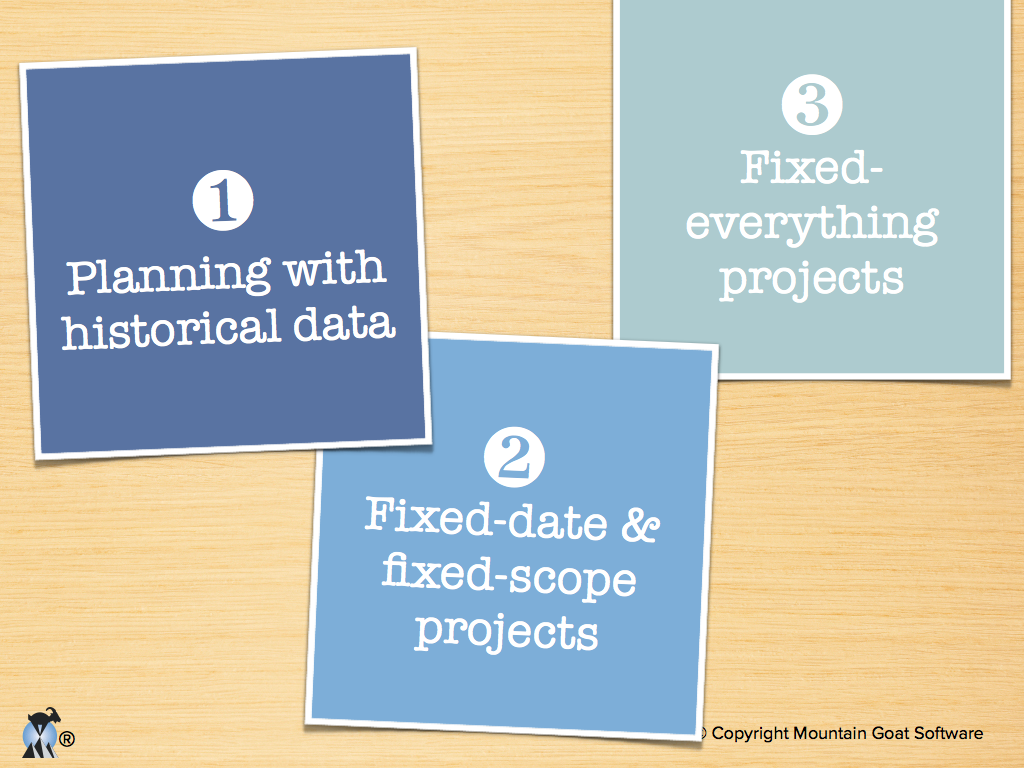 Planning for Contract Agile Projects